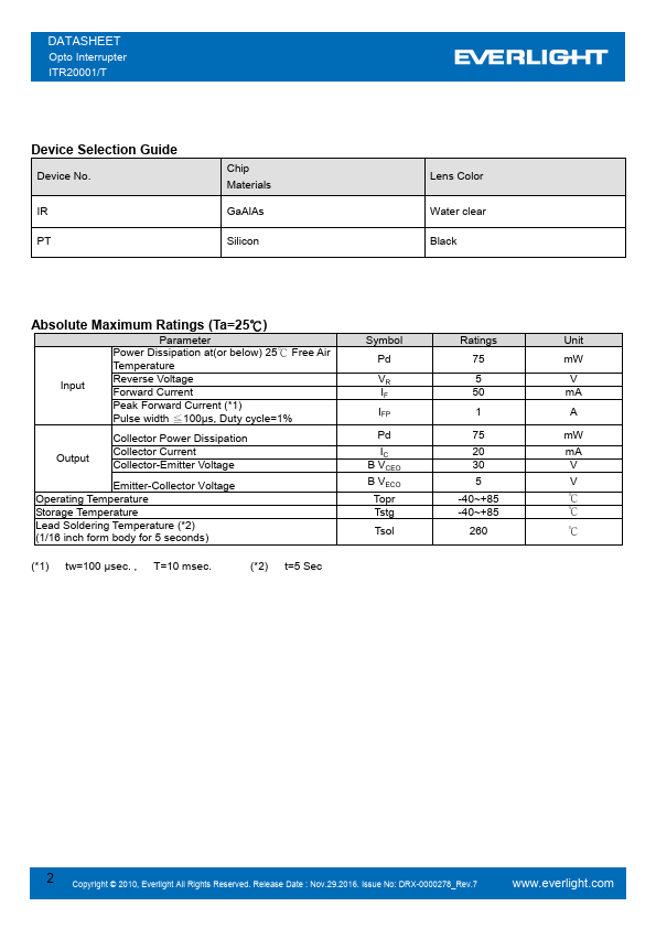 ITR20001-T