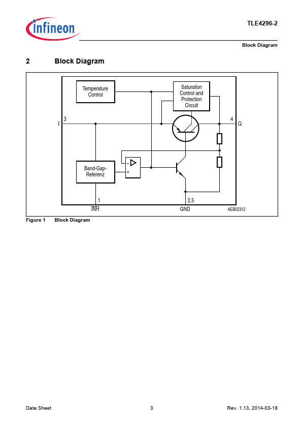 TLE4296-2