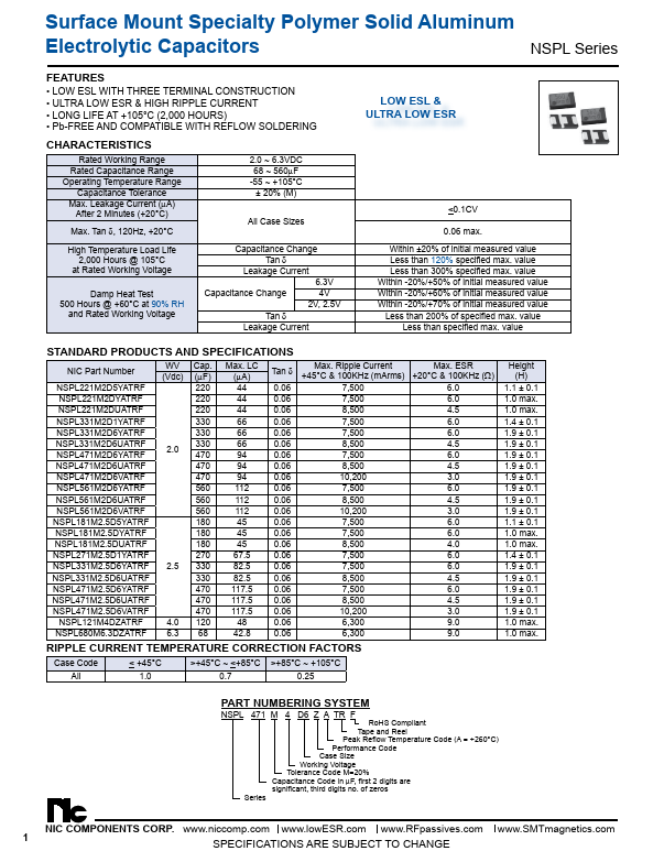 NSPL471M2.5D6VATRF