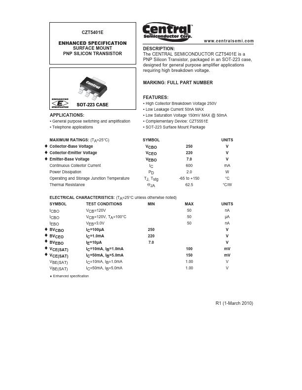 CZT5401E