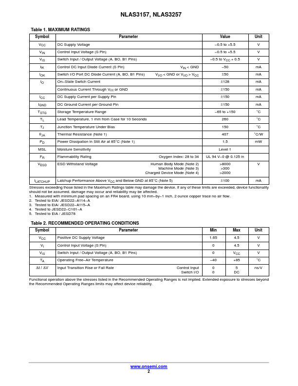 NLAS3157