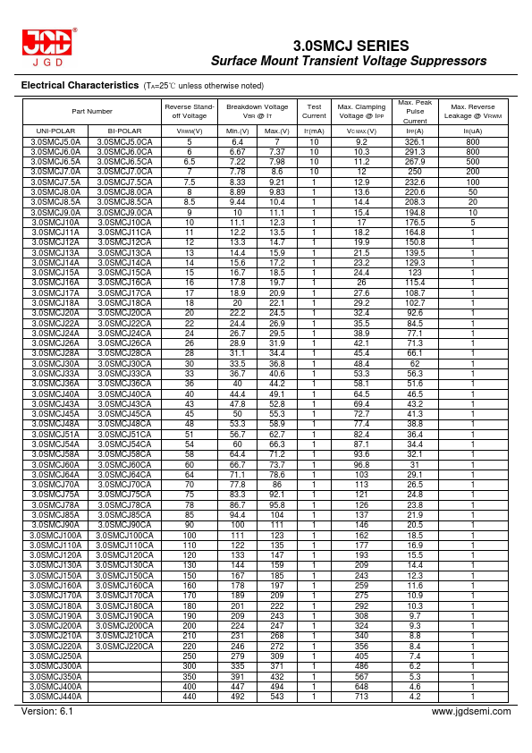 3.0SMCJ8.5CA