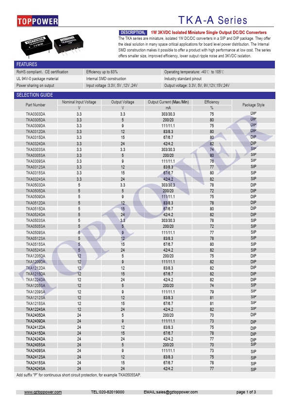 TKA0524DA