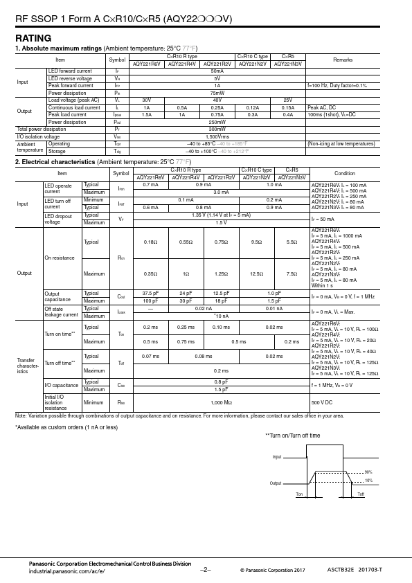 AQY221N2V