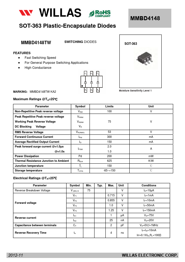 MMBD4148TW