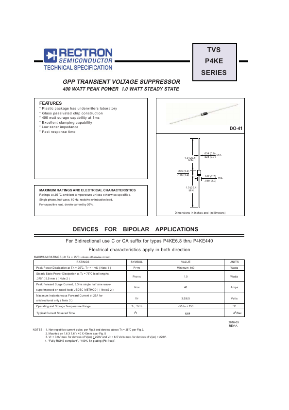 P4KE120A