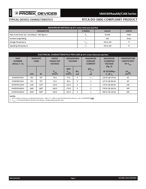 SM45KPA72AN