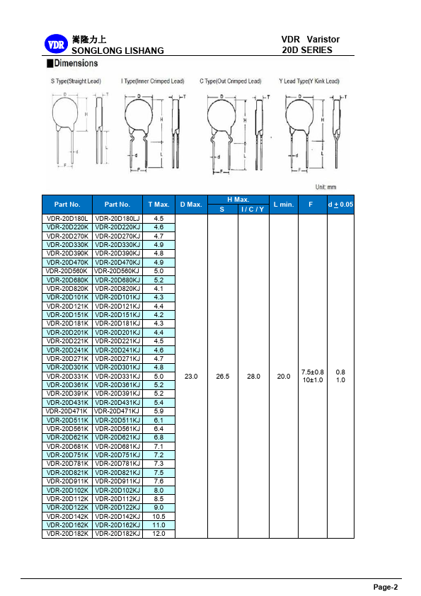 VDR-20D470K