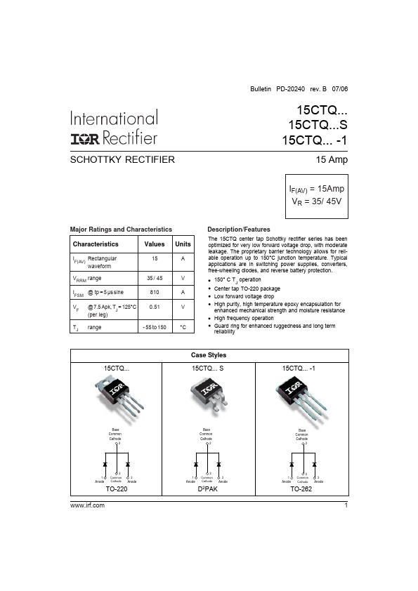 15CTQ045-1