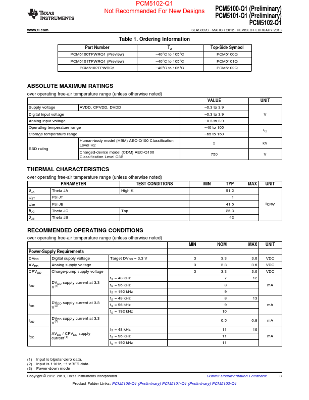 PCM5102-Q1