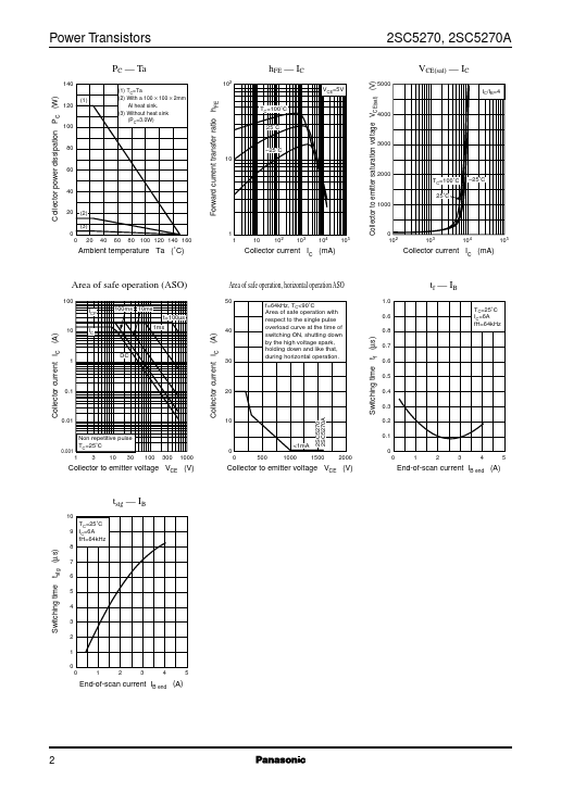 2SC5270