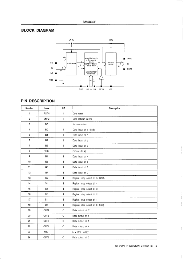 SM5830P