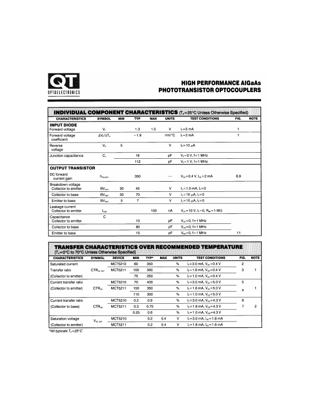 MCT5210