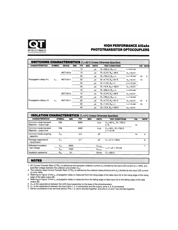 MCT5210