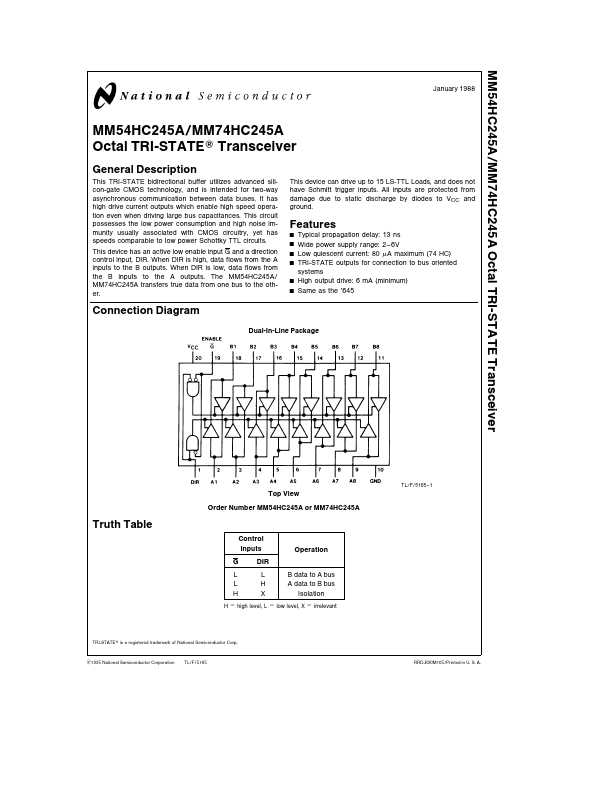 MM74HC245A