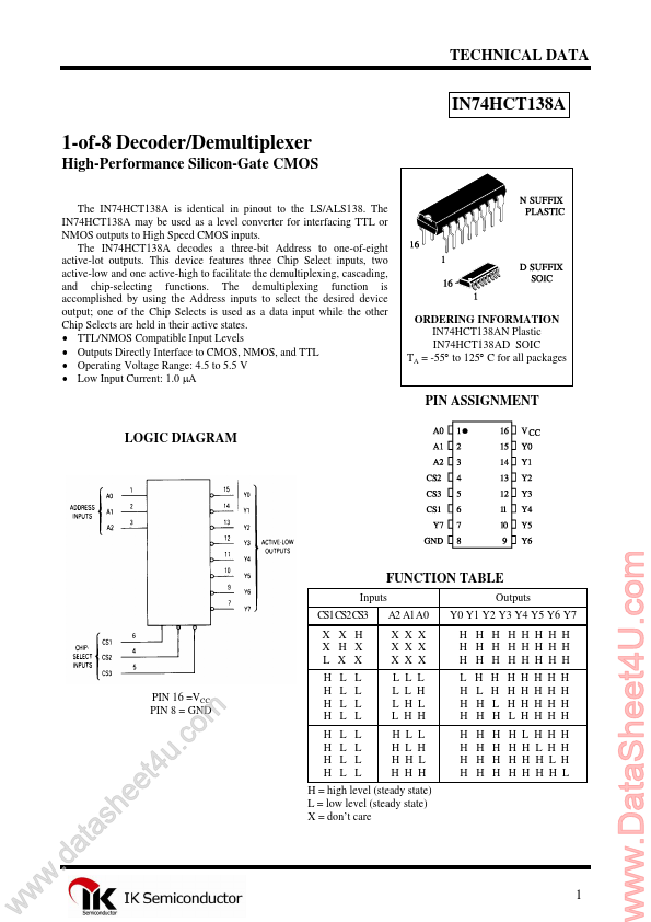 IN74HCT138A
