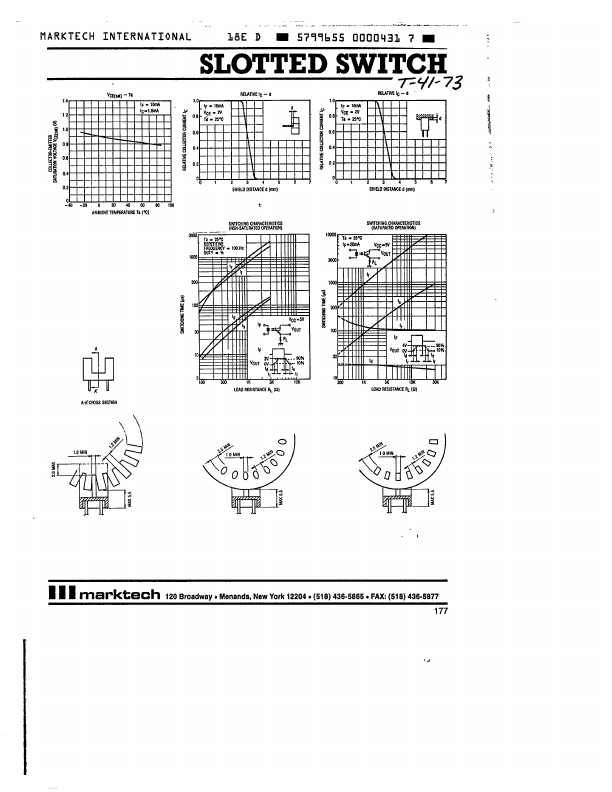 MTSS8520