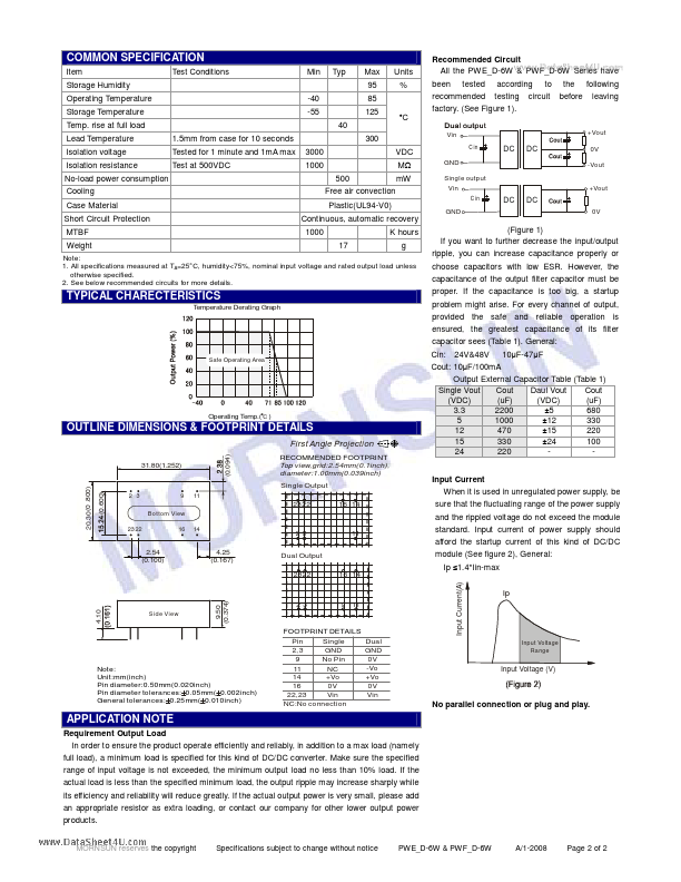 PWE2424D-6W