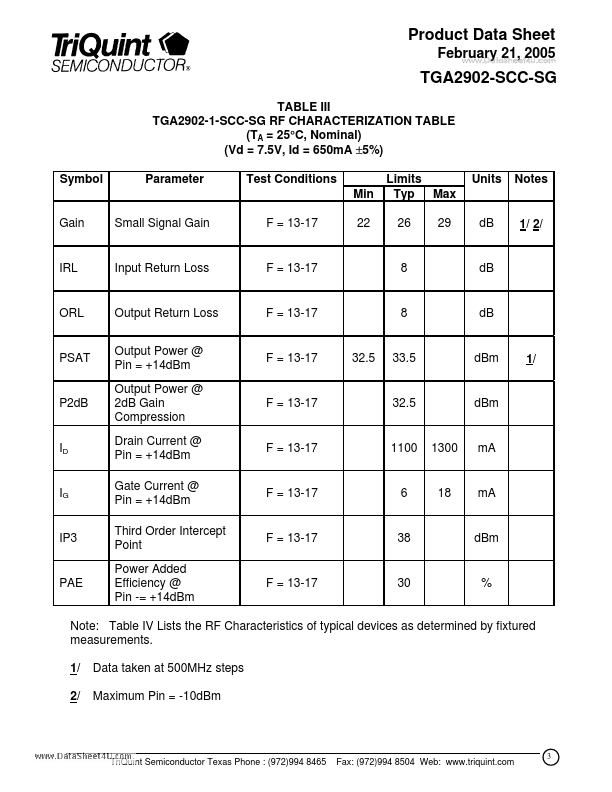 TGA2902-SCC-SG