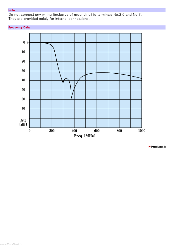 GLP8-148M