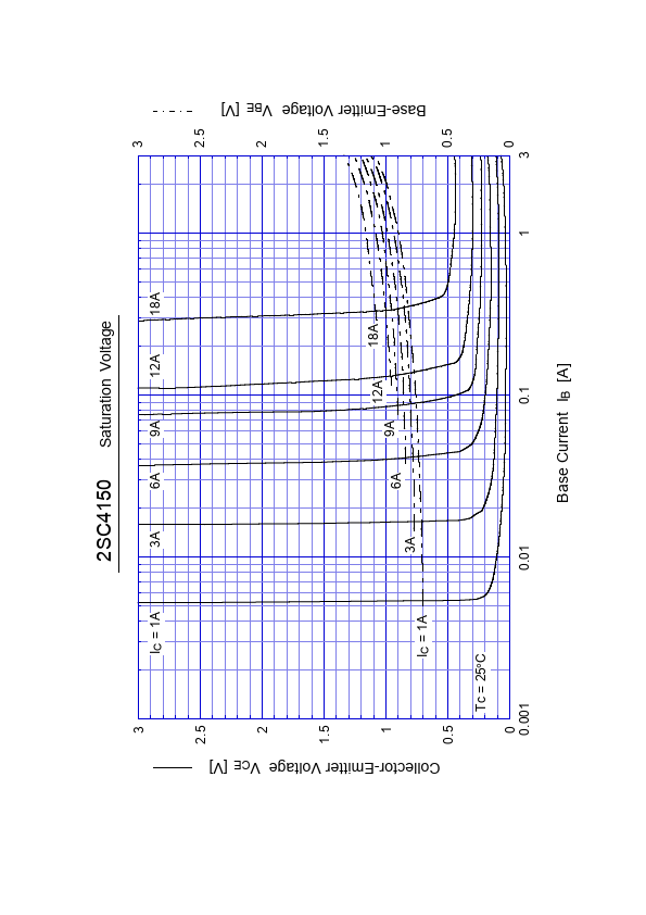 2SC4150