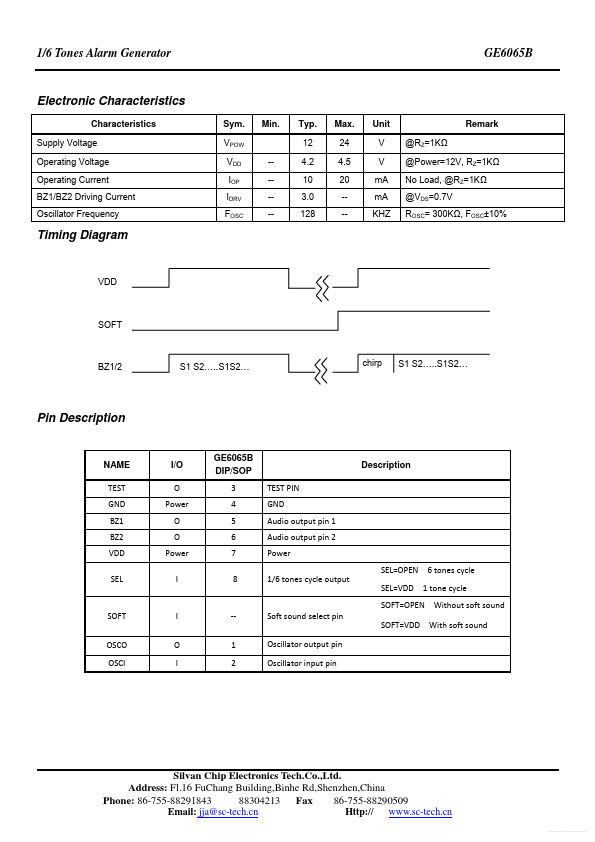 GE6065B