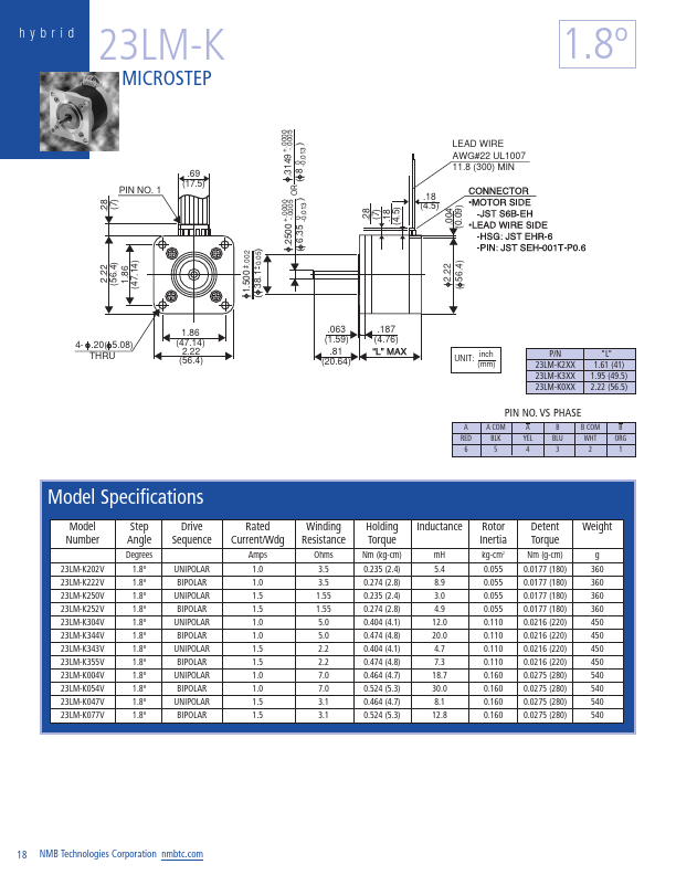 23LM-K222V