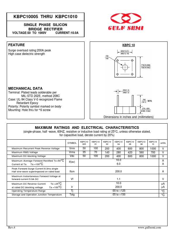 KBPC1002