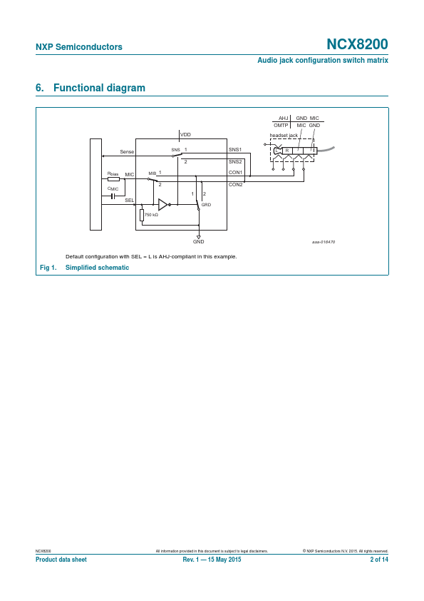 NCX8200