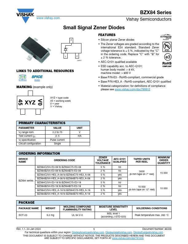 BZX84C5V1