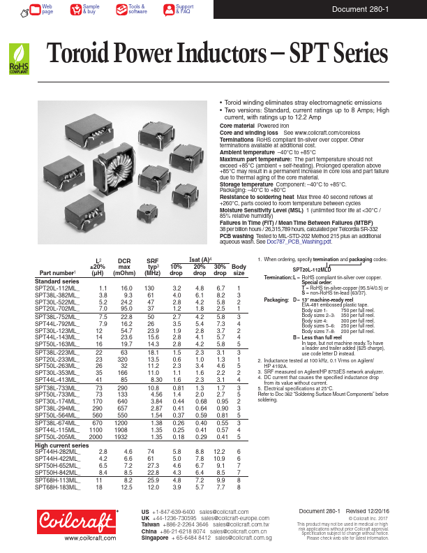 SPT68H