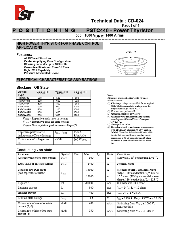 PSTC440