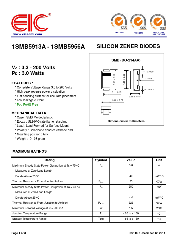 1SMB5931A