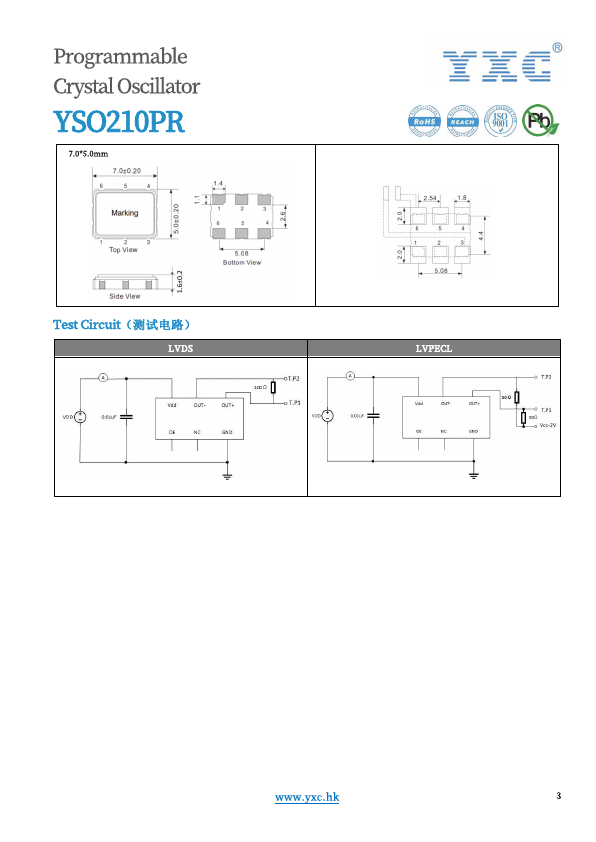 YSO210PR