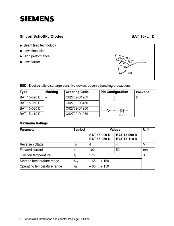 BAT15-D