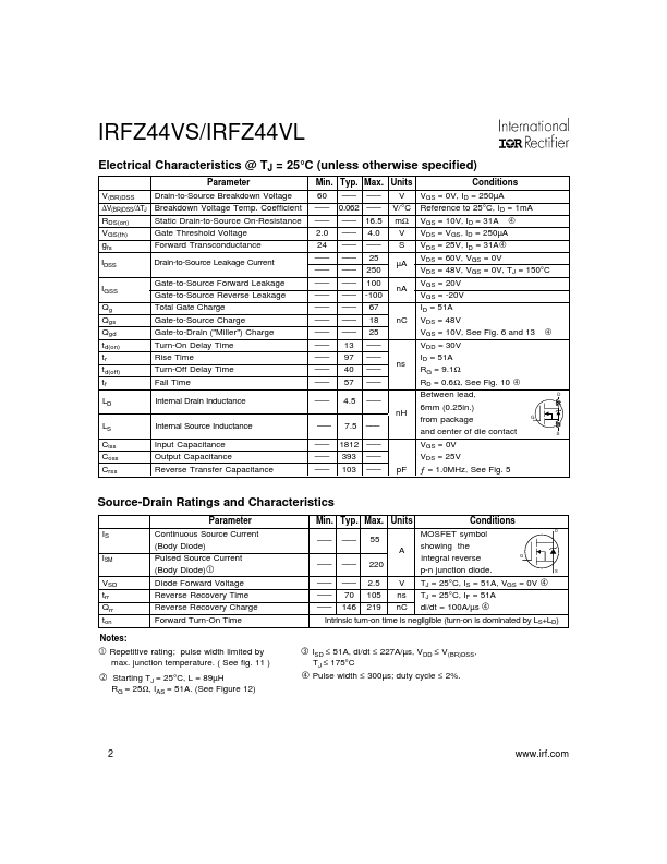 IRFZ44VS