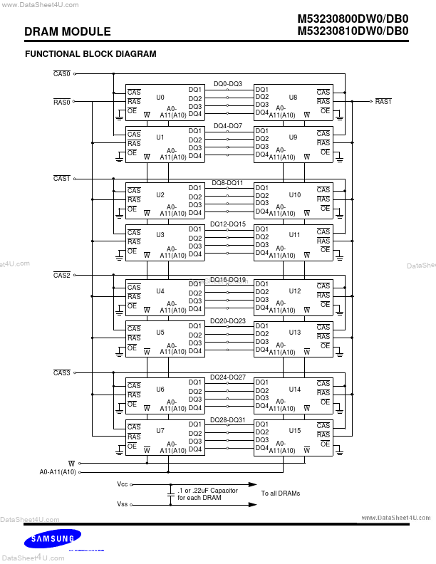 M53230810DB0