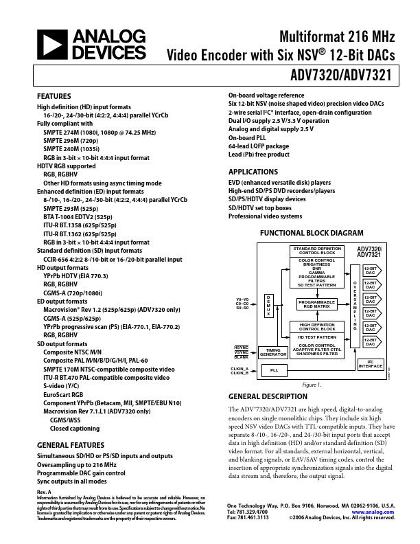 ADV7321