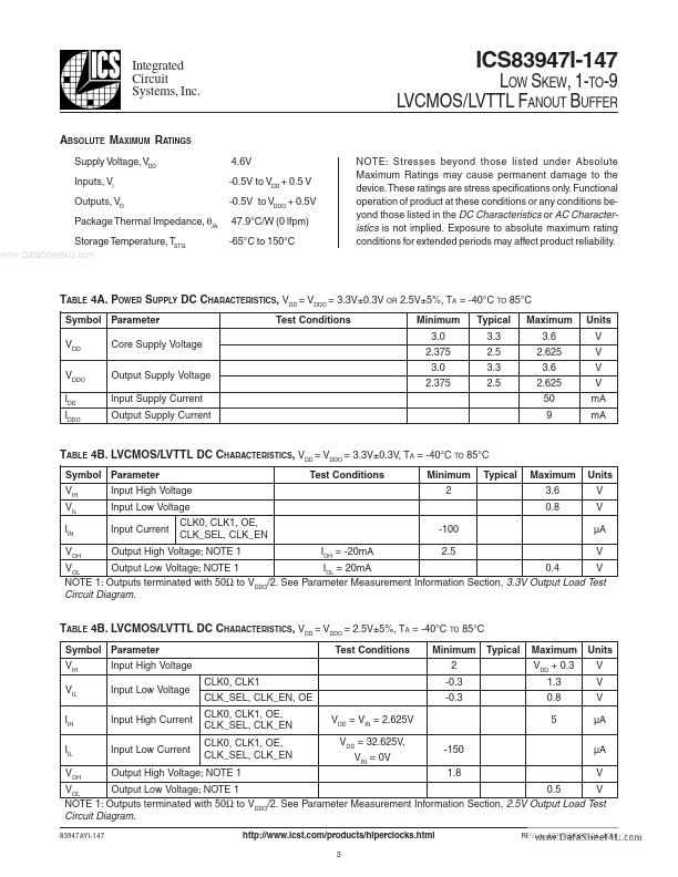 ICS83947I-147