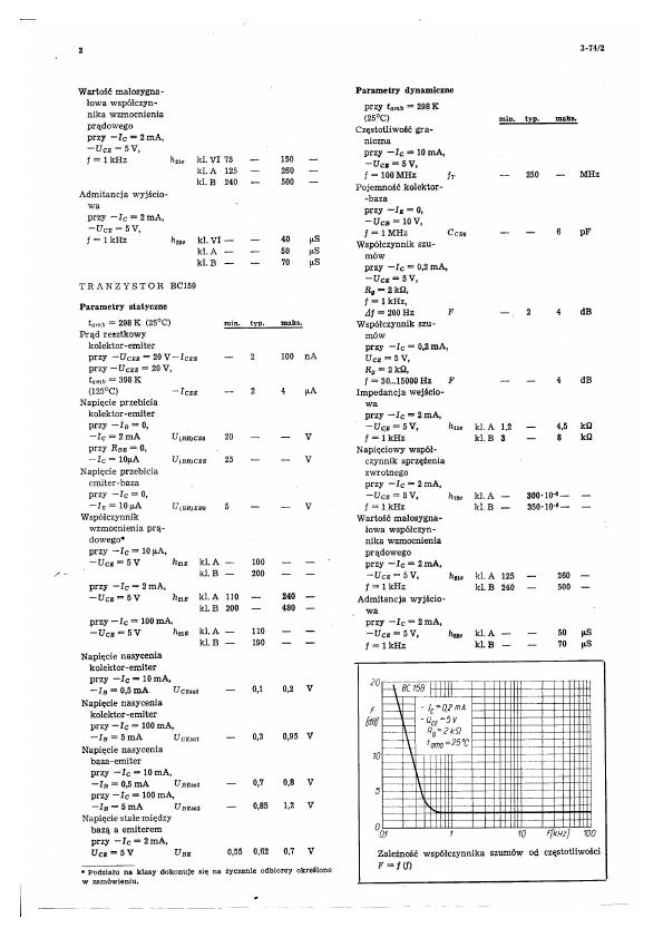 BC158