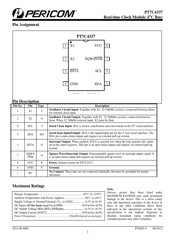 PT7C4337