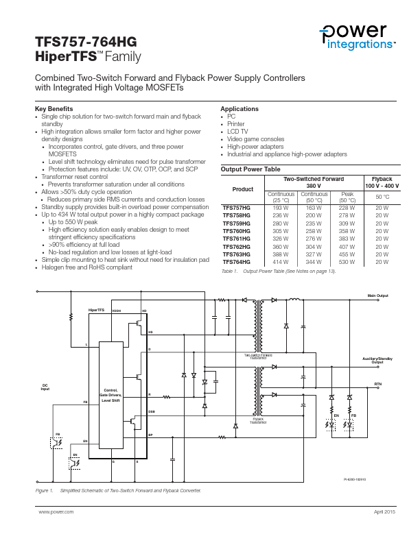 TFS760HG