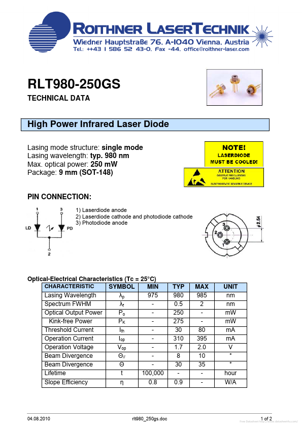 RLT980-250GS