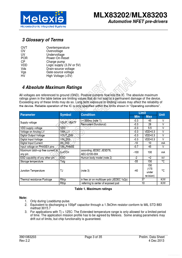 MLX83203