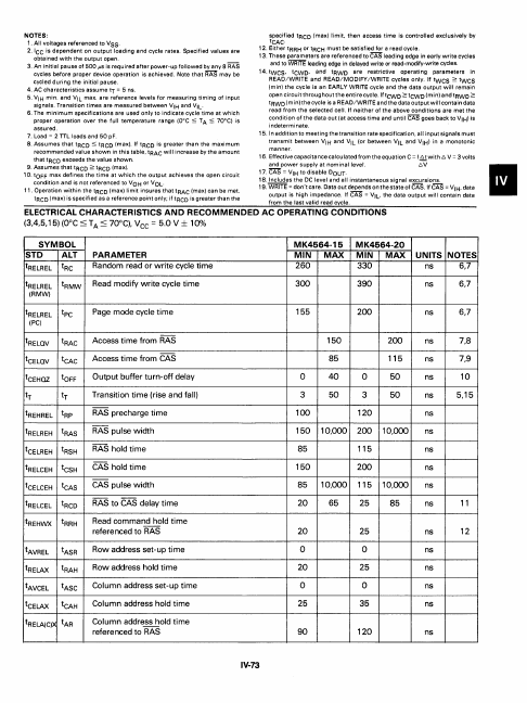 MK4564-15