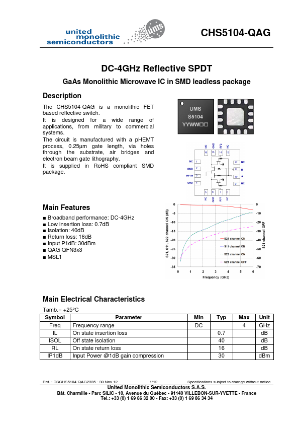 CHS5104-QAG