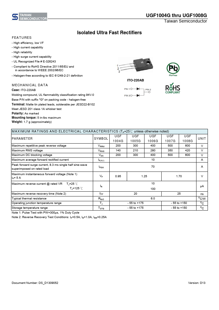 UGF1006G