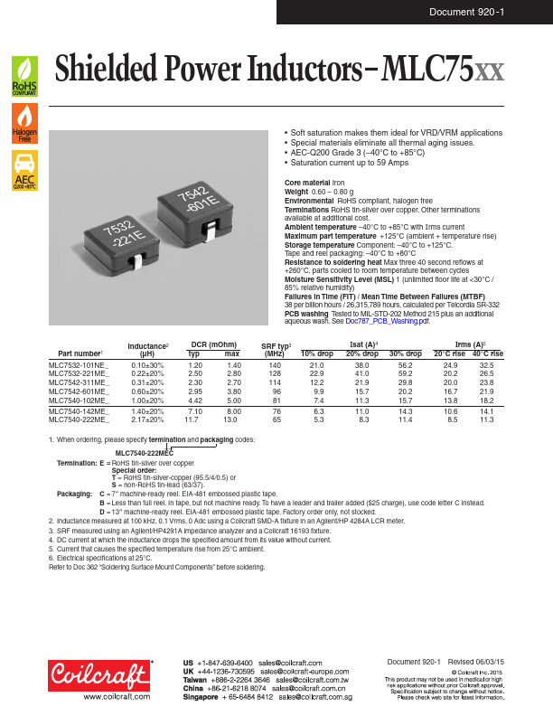 MLC7540-222ME