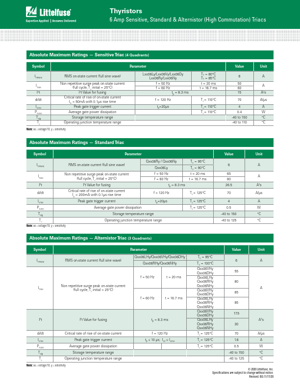 QK006NH3