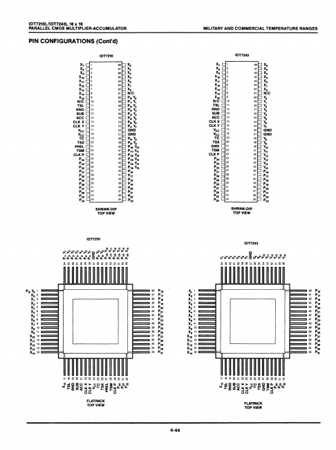 IDT7243L